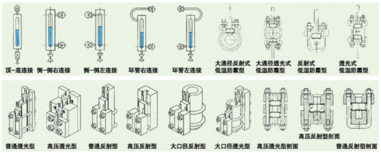 玻璃板液位計插圖